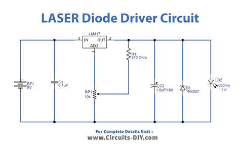 Laser Diode Open Circuit