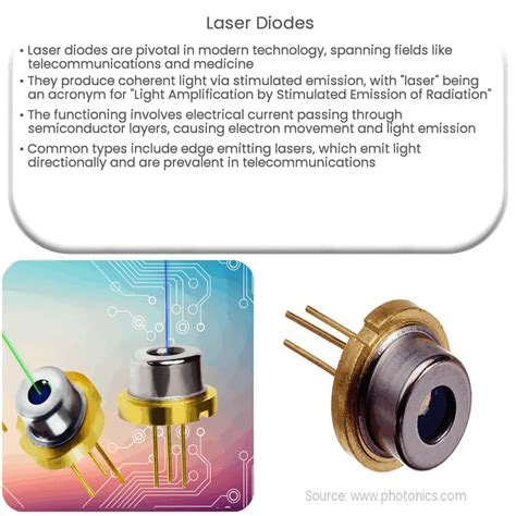 Laser Diodes Def