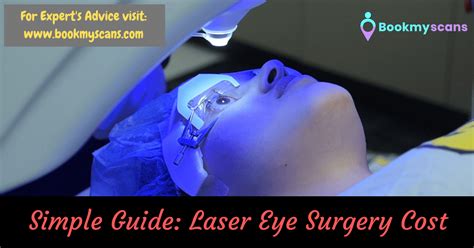 laser eye surgery cost