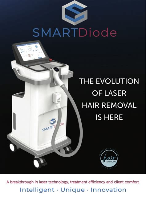 laser hair removal city of london