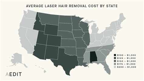 laser hair removal cost california