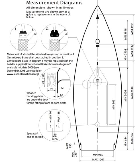 Laser Hull Dimensions