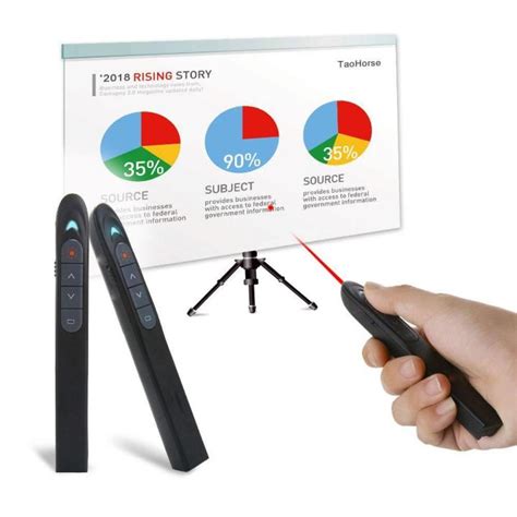 Laser Pointer For Presentation Shortcut Key