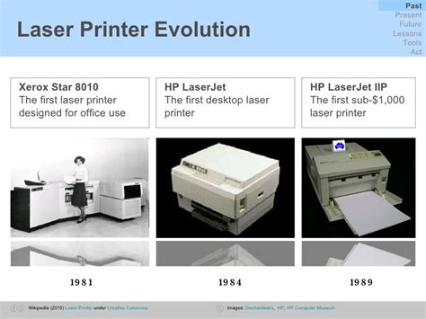 Laser Printer History