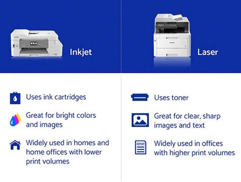 laser printer vs inkjet reddit
