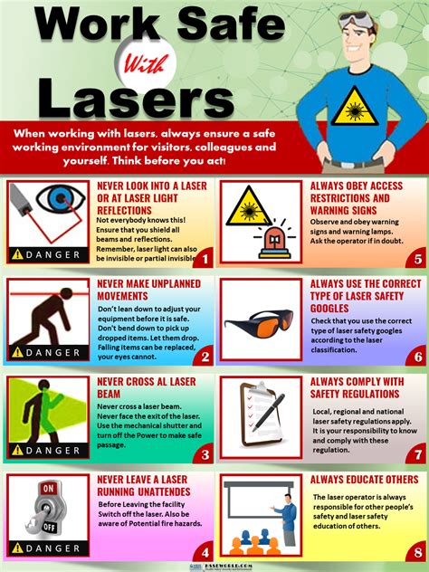 laser safety poster