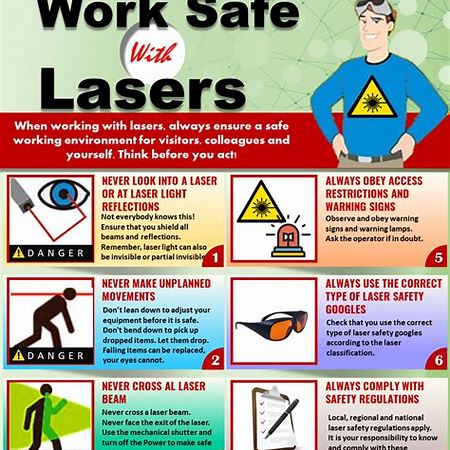 Laser Safety Standards