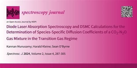 Laser Spectroscopy Journal