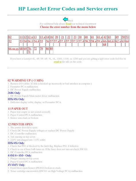 Laserjet Printer Error Codes
