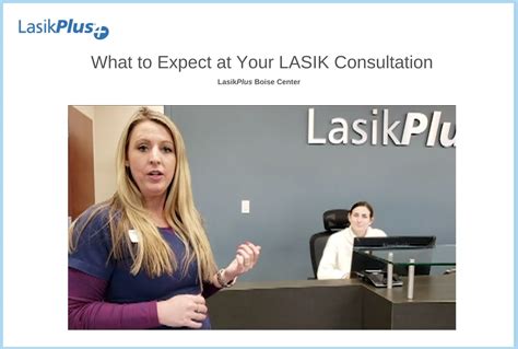 lasik plus fax number