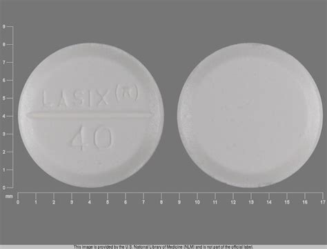 lasix classification of drug