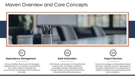 Lasp Maven Ppt Template