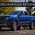 last year ford ranger made