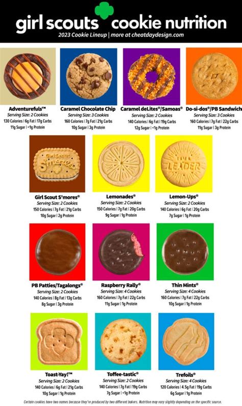 last day to buy girl scout cookies 2024
