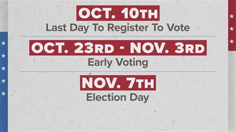 last day to register to vote in texas
