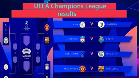 last night soccer results champions league