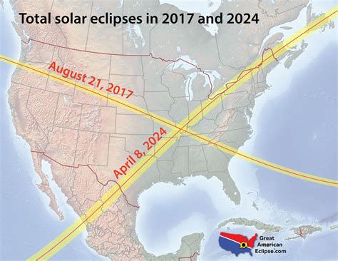 last time a total solar eclipse in the us