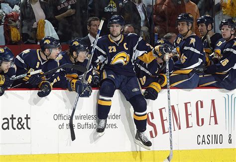 last time sabres were in the playoffs