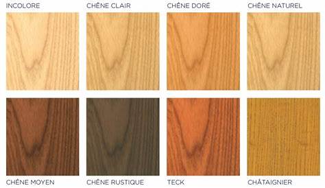 Lasure Couleur Chene Bois Satinée 1L Chêne Moyen 5250CD1100CHMN