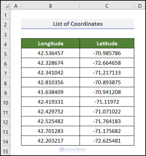 lat long to address in excel