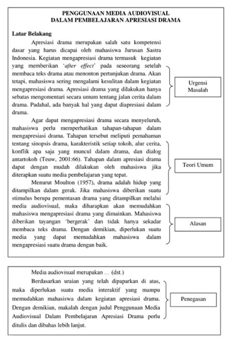 latar belakang penulisan karangan