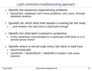 Latch Contention In Oracle