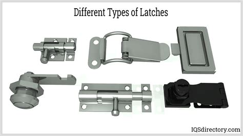 Latch Under Meaning