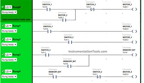 Latch With Example