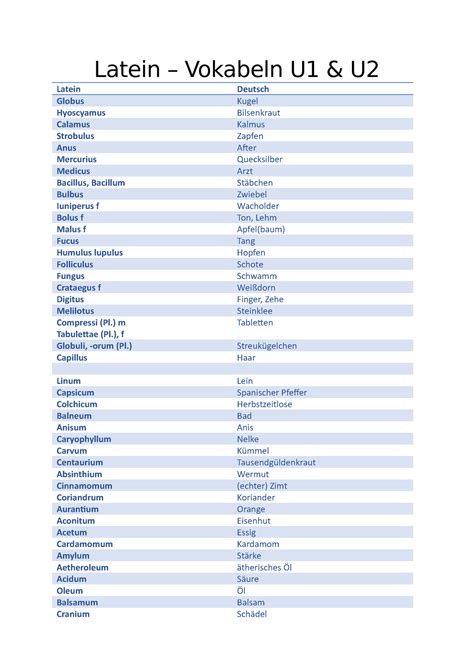 Latein Vokabeln