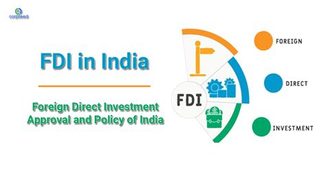 latest fdi policy 2022