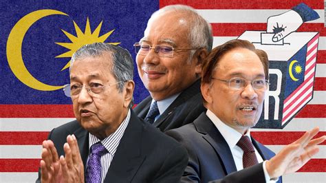 latest malaysian political news