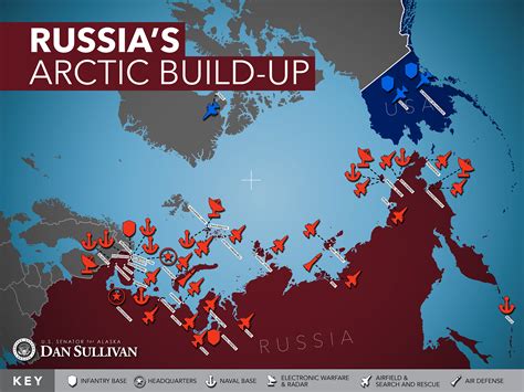 latest news from russia today on arctic