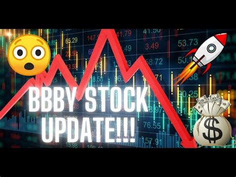 latest news on bbby stock
