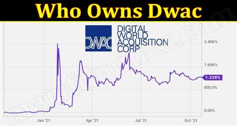 latest news on dwac