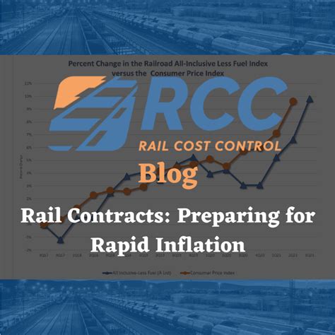 latest news on railroad contract