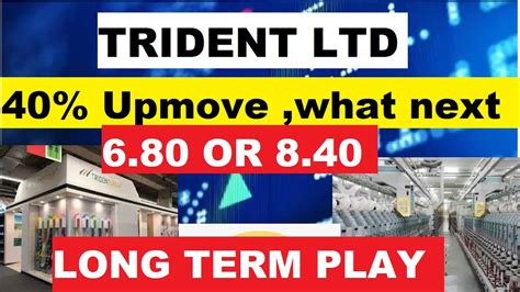 latest news on trident ltd