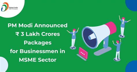 latest pm package for msme sector