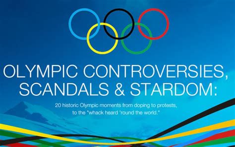 latest state olympics controversies