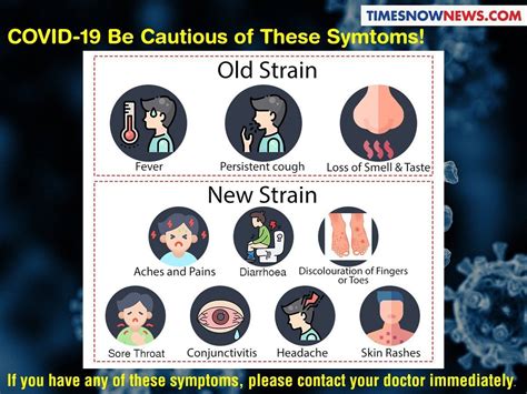 latest symptoms of covid 19 new strain uk