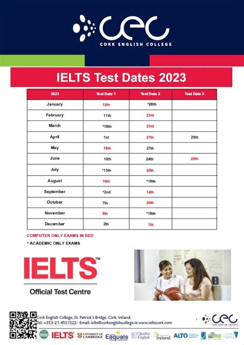 latest test date ielts