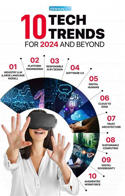 Latest Trends and Technologies Explained: Everything You Should Know Before You Start