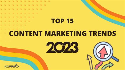 latest trends in content marketing