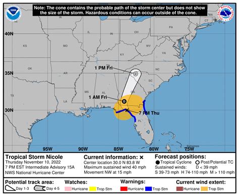 latest update on hurricane nicole