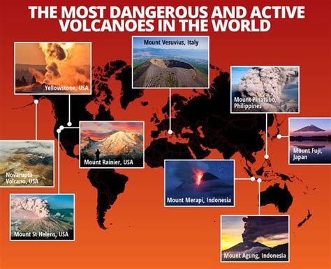 latest volcanic eruptions around the world