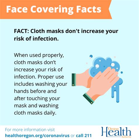 Latest Wa Mask Rules