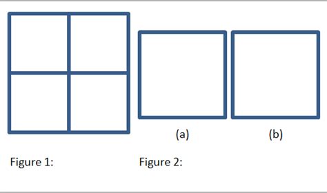 Latex Figure Layout
