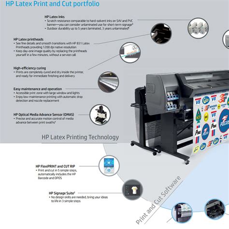 Latex Printer And Cutter