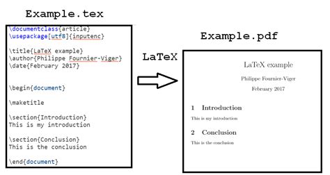 Latex Sample Document Pdf