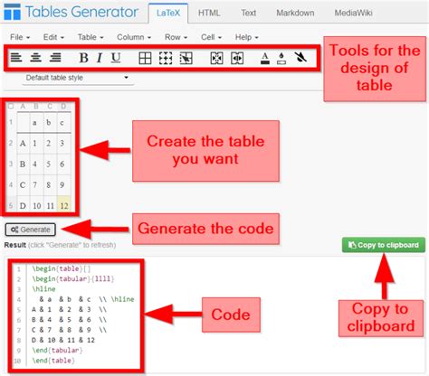 latex table* vs table
