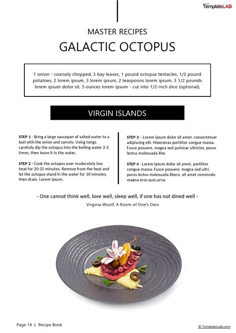 Latex Template Recipe